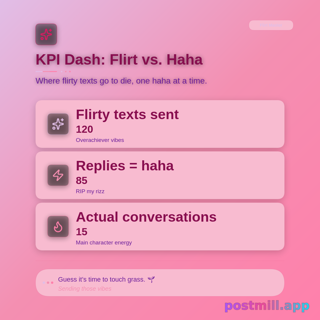 quarterly KPI dashboard: flirty texts sent vs replies that were just 'haha'