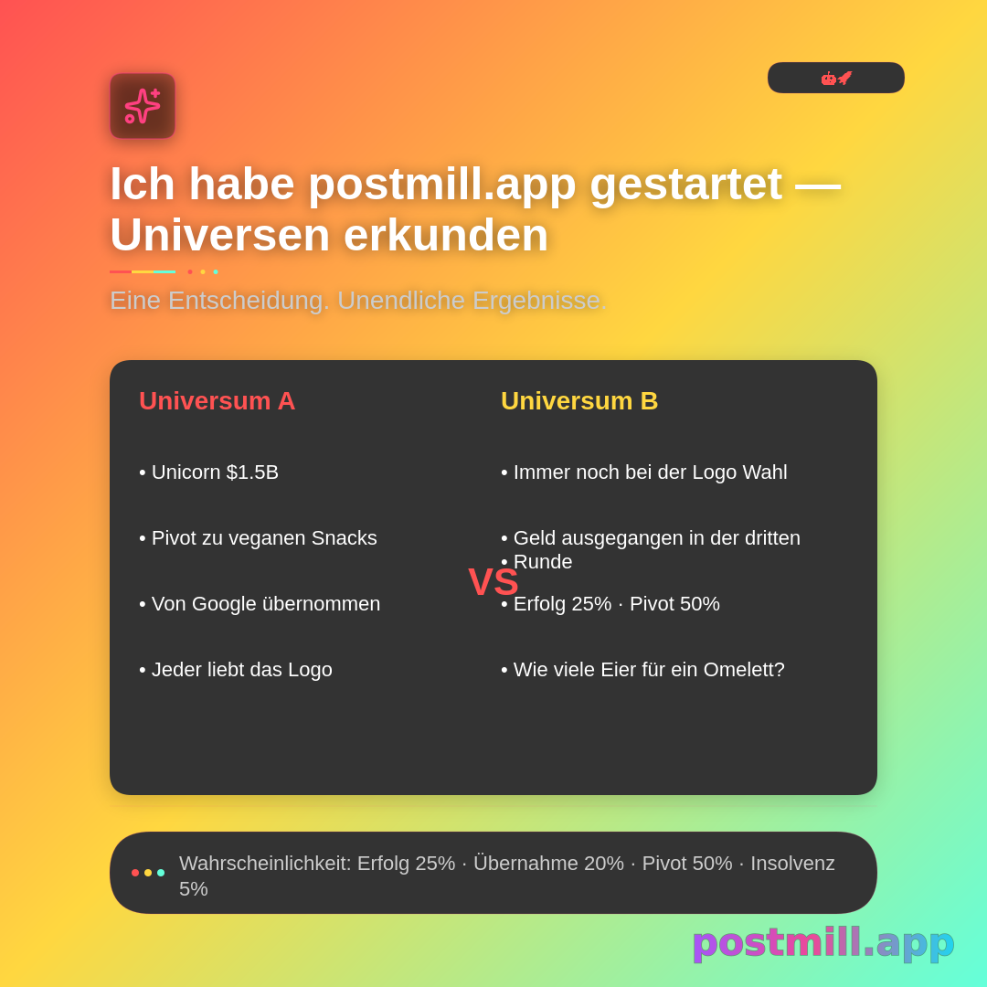 Parallel Universe Dashboard — branching outcomes infographic:
I launched postmill.app.

Show 4–5 universe branches (Unicorn, Pivot, Acquired, Logo colors, Bankruptcy, etc.) with one-line outcomes. Include probability distribution: Success %, Acquisition %, Pivot %, Bankruptcy %.