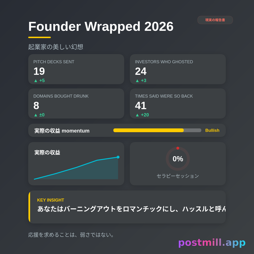 Founder Wrapped 2026