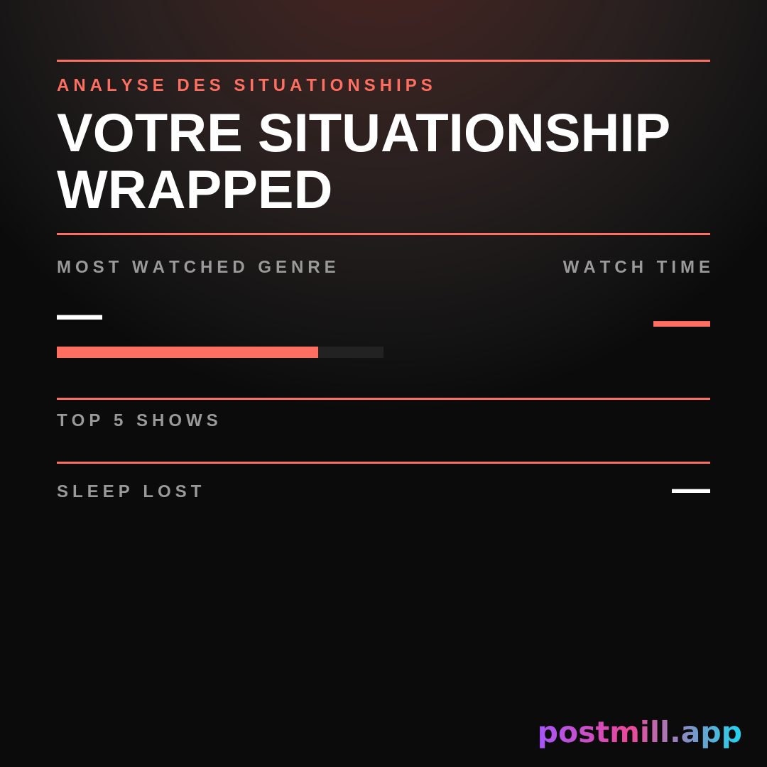 Situationship Wrapped