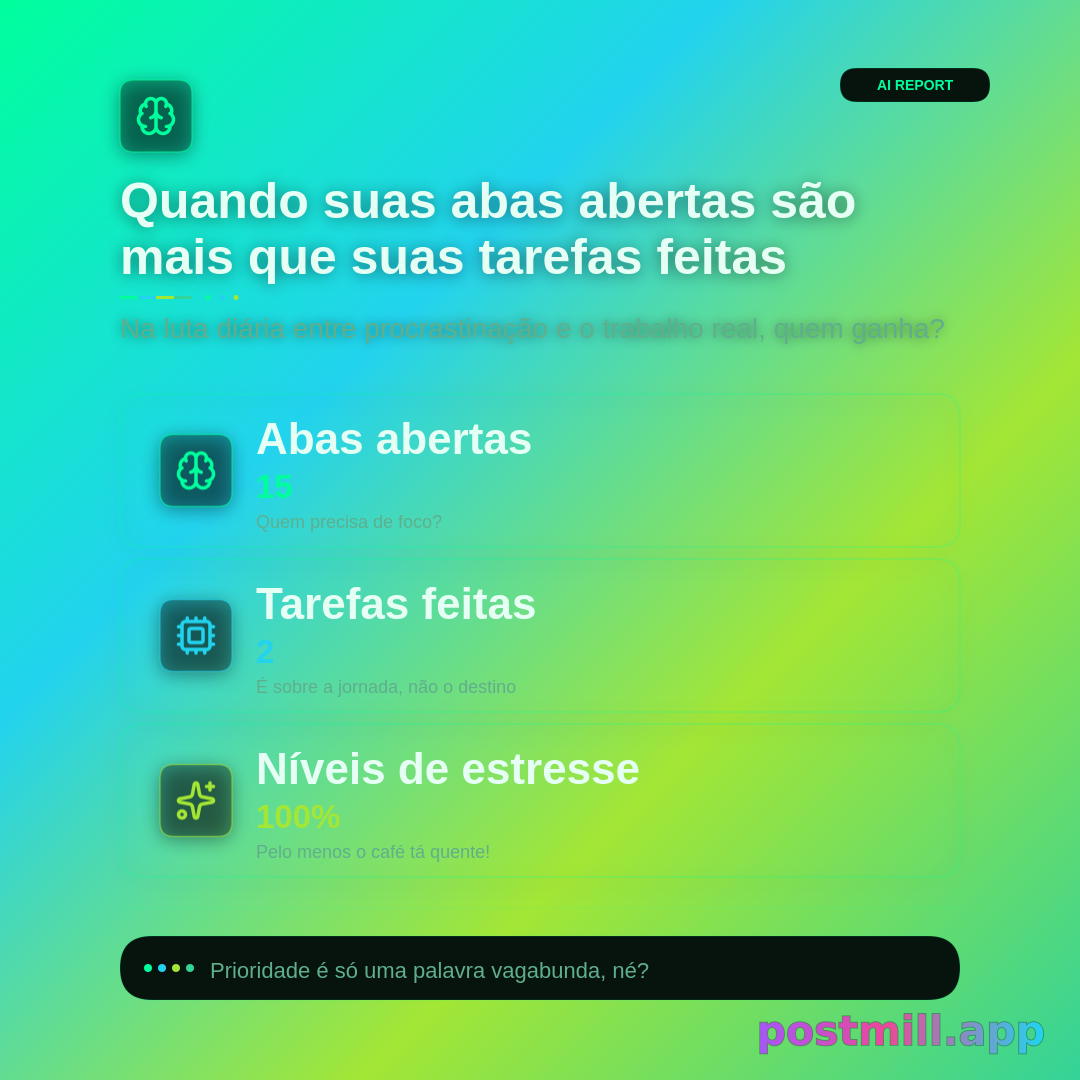 dashboard: abas abertas vs tarefas feitas hoje