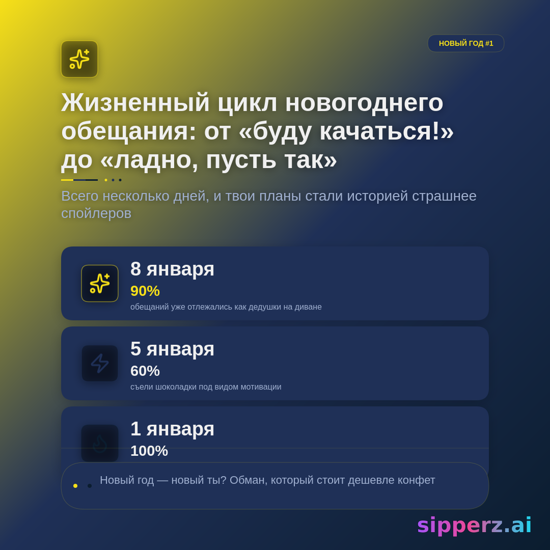 жизненный цикл новогоднего обещания, мёртв к 8 января