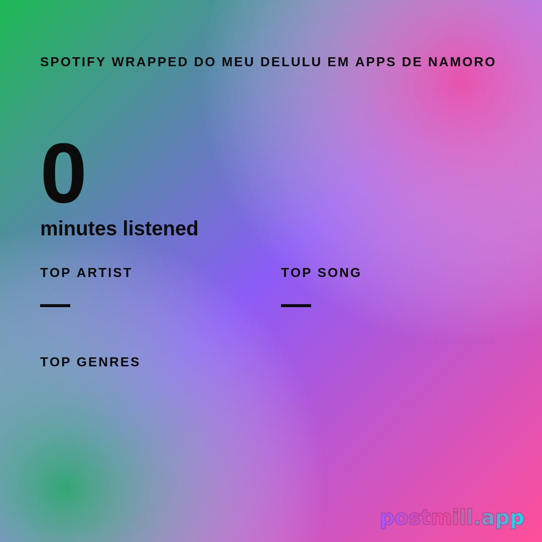 Spotify Wrapped do meu delulu em apps de namoro