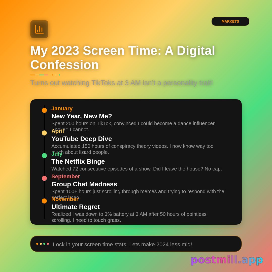 a Spotify-Wrapped-style recap of my deeply embarrassing screen time