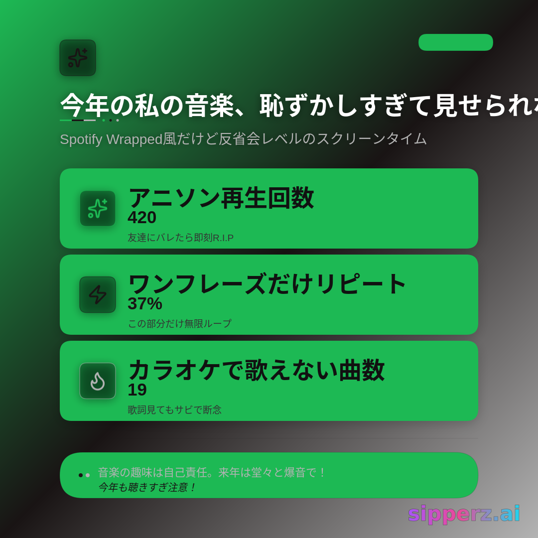 恥ずかしいスクリーンタイムのSpotify Wrapped風