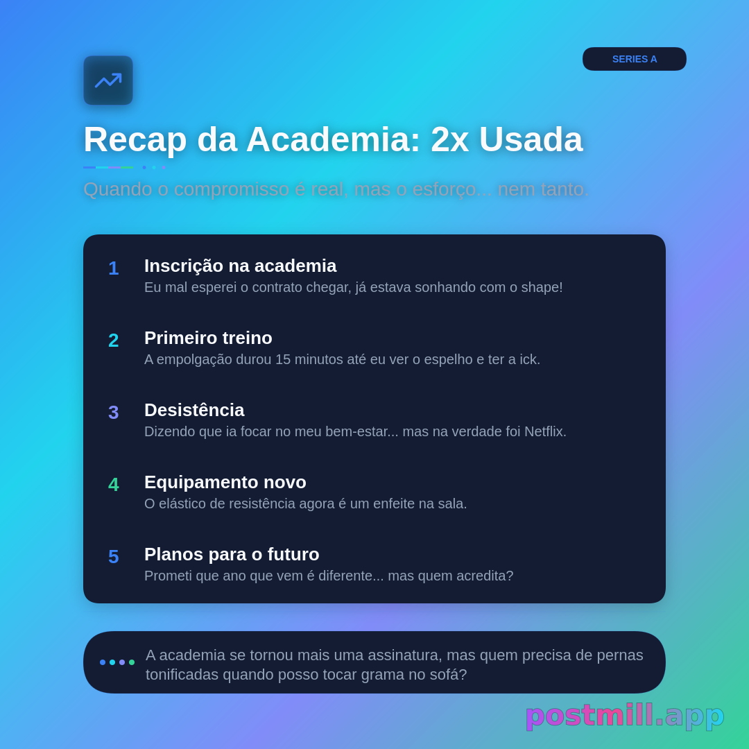 recap da academia que usei exatamente duas vezes