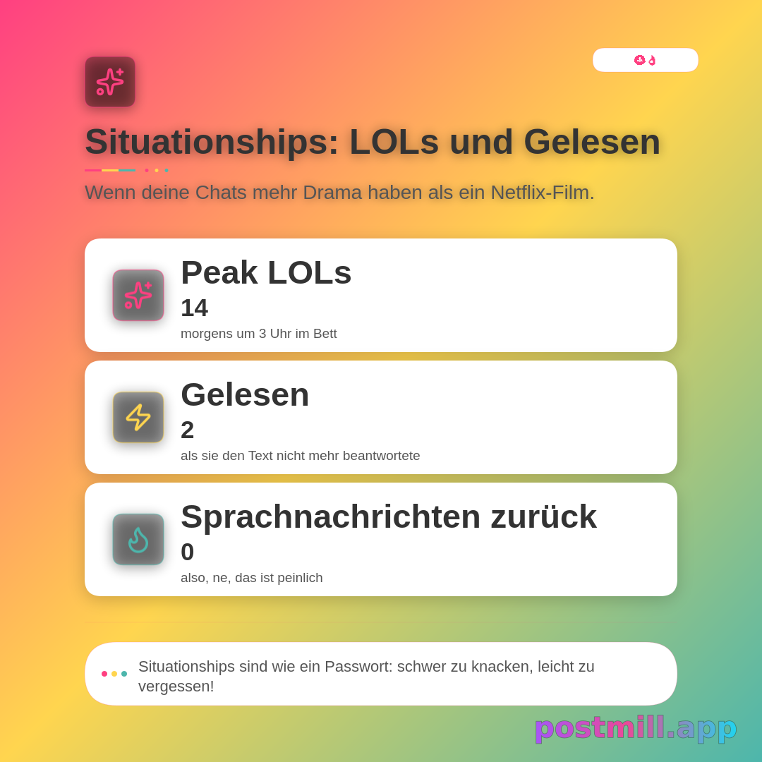 Jahresbericht: Situationships die bei 'lol' peakten und bei 'gelesen' starben
