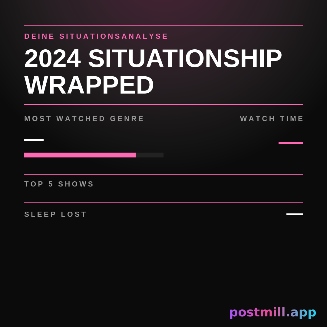 Situationship Wrapped