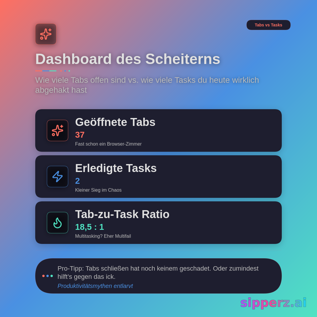 Dashboard: wie viele Tabs offen vs. erledigte Tasks heute