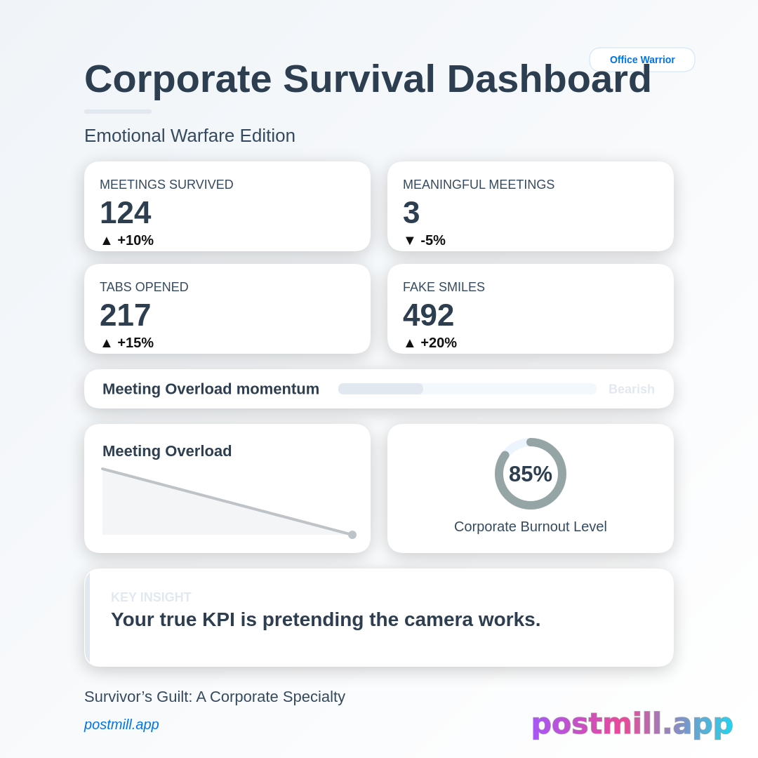 Corporate Survival Dashboard

Stats (use these exact labels and values):
Meetings Survived: 124
Meaningful Meetings: 3
Tabs Opened: 217
Fake Smiles: 492

Insight (closing line): Your true KPI is pretending the camera works.