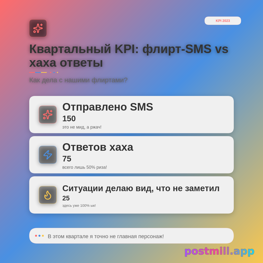 квартальный KPI: флирт-SMS отправлено vs ответы где только «хаха»