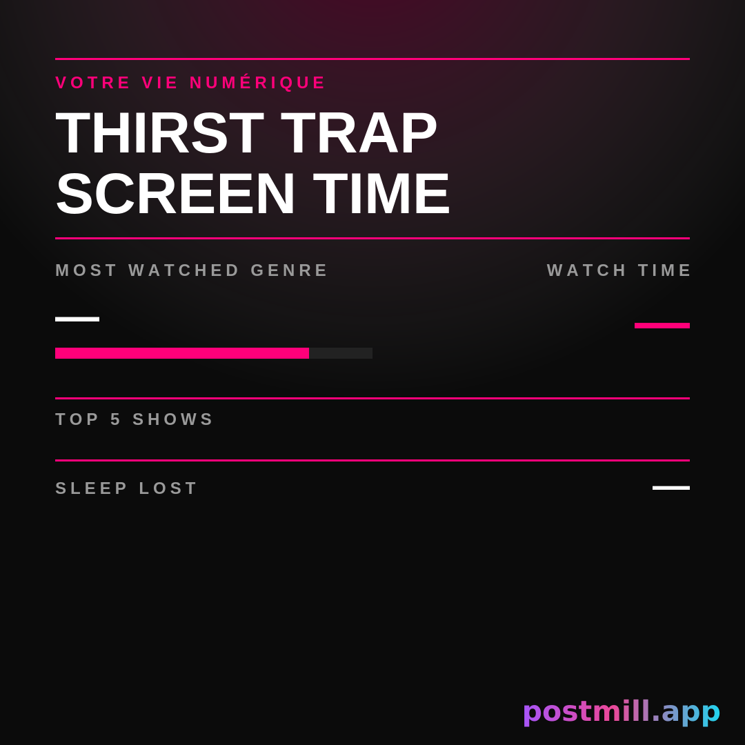 Thirst Trap Screen Time