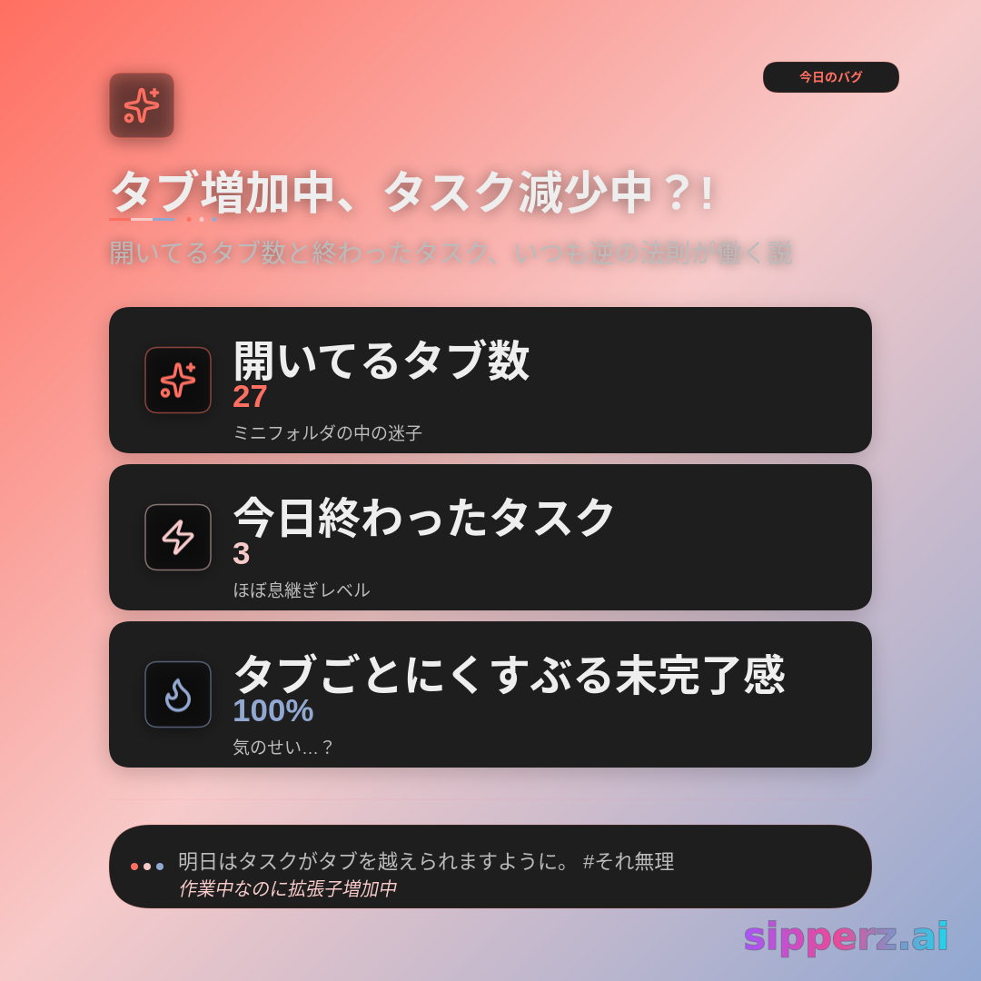 ダッシュボード：開いてるタブ数 vs 今日終わったタスク
