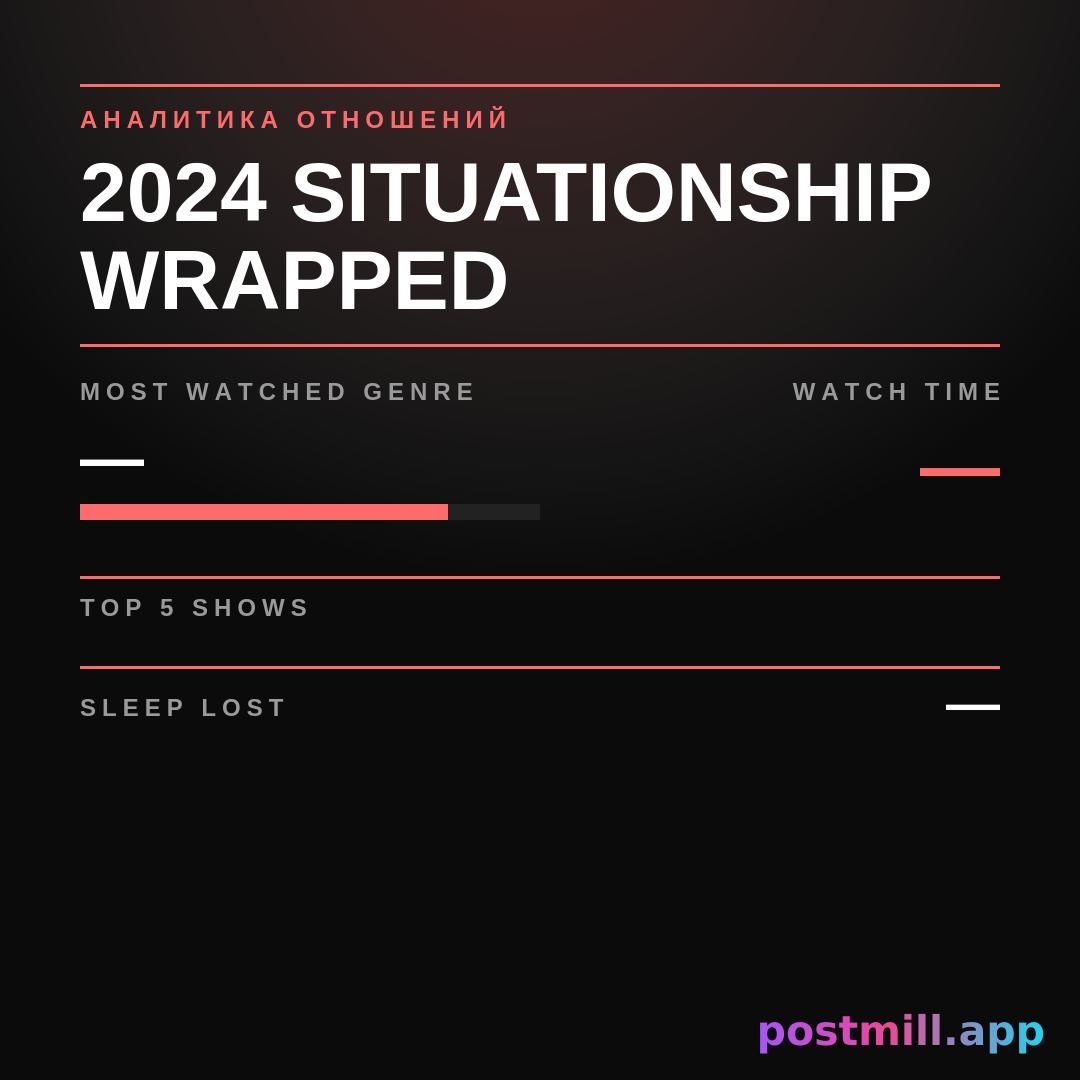 Situationship Wrapped