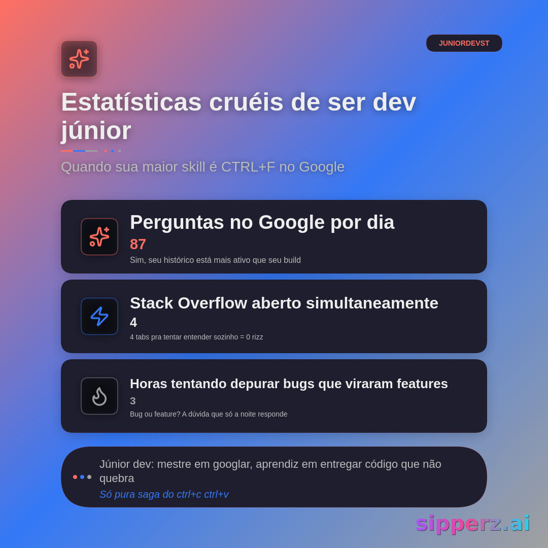 the brutal stats of being a junior dev who googles literally everything