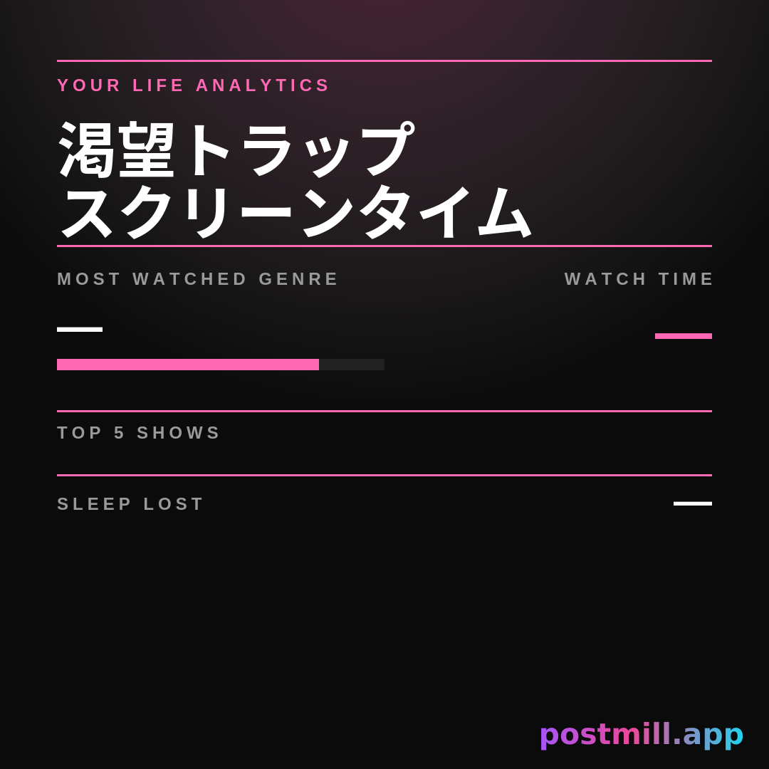 Thirst Trap Screen Time