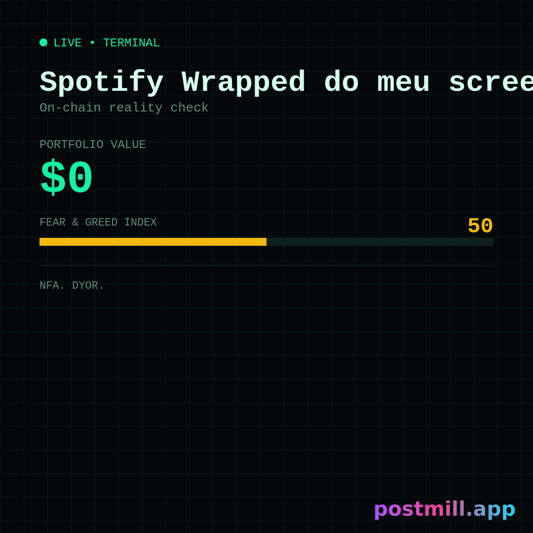 Spotify Wrapped do meu screen time constrangedor
