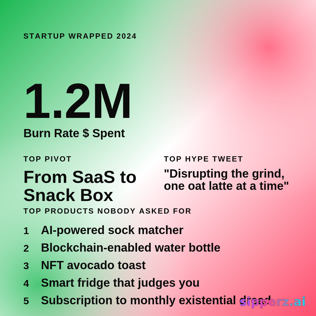Startup Wrapped