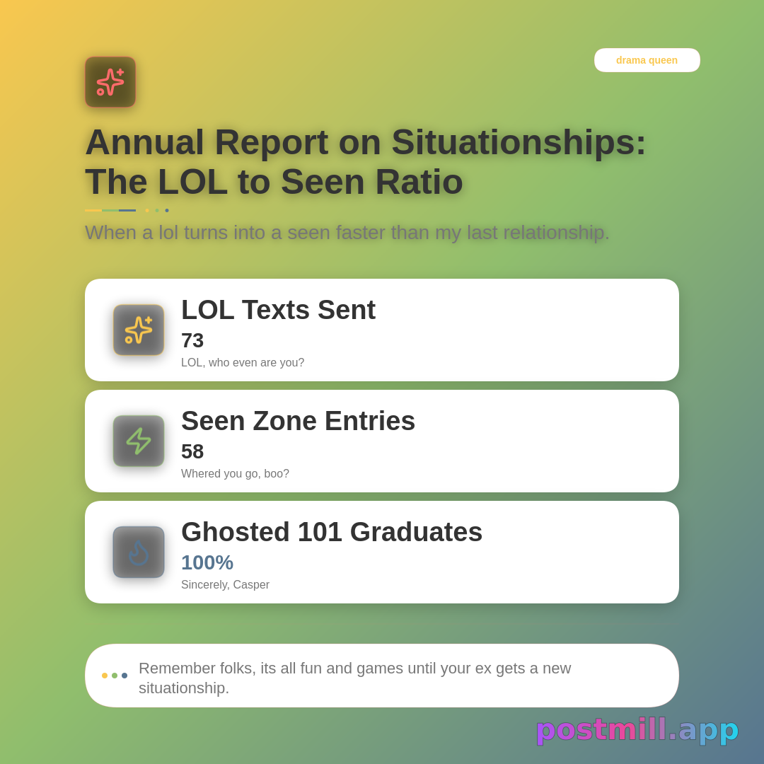 annual report on situationships that peaked at 'lol' and flatlined at 'seen'