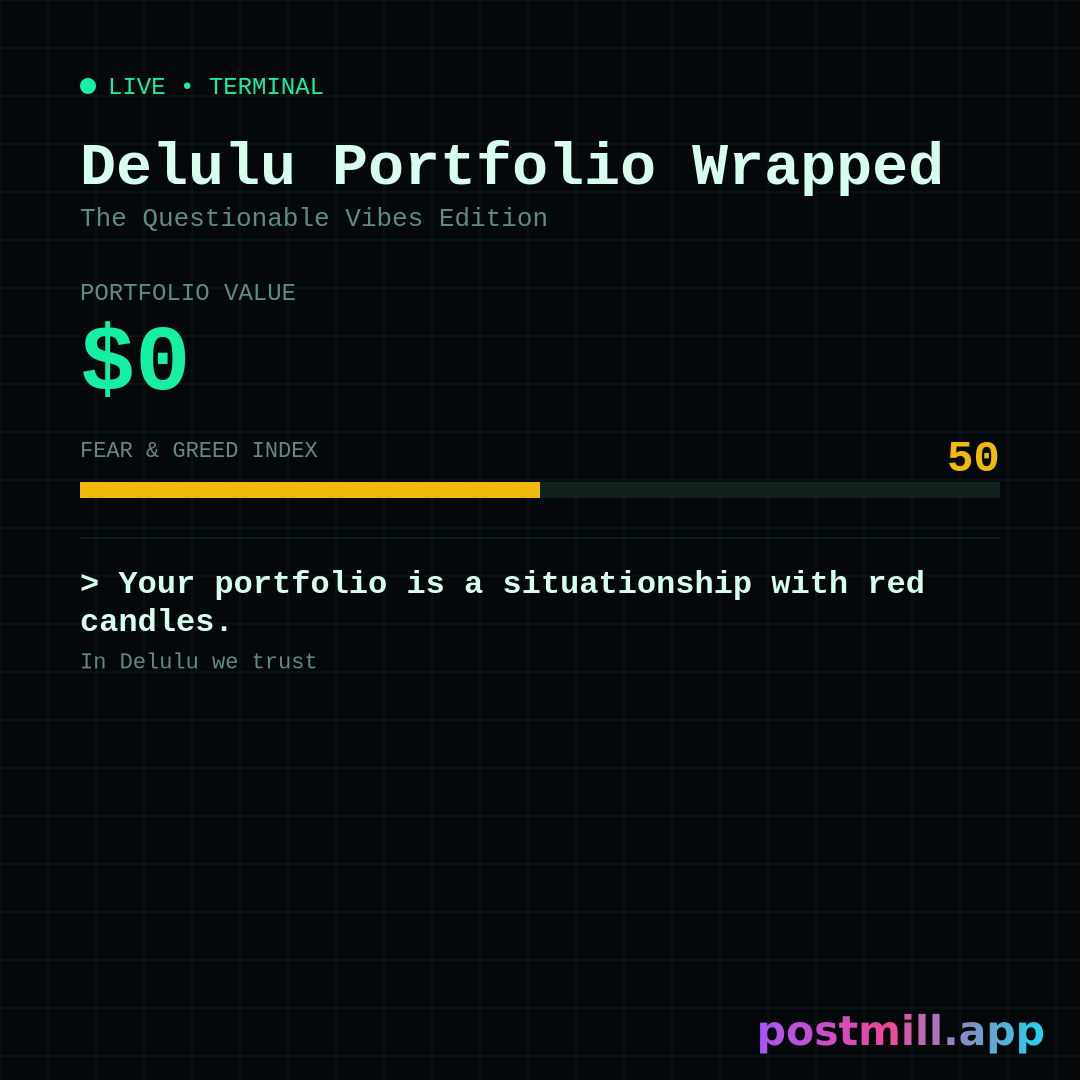 Delulu Portfolio Wrapped

Stats (use these exact labels and values):
Coins Bought at ATH: 14
Panic Sells at Bottom: 8
Influencers Trusted: 23
Research Minutes: 2
Times You Said 'This Is The One': 11

Insight (closing line): Your portfolio is a situationship with red candles.