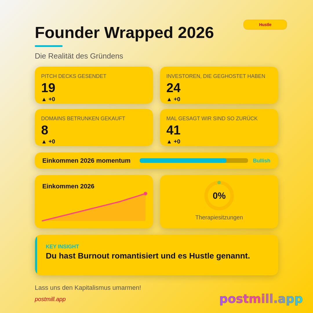 Founder Wrapped 2026