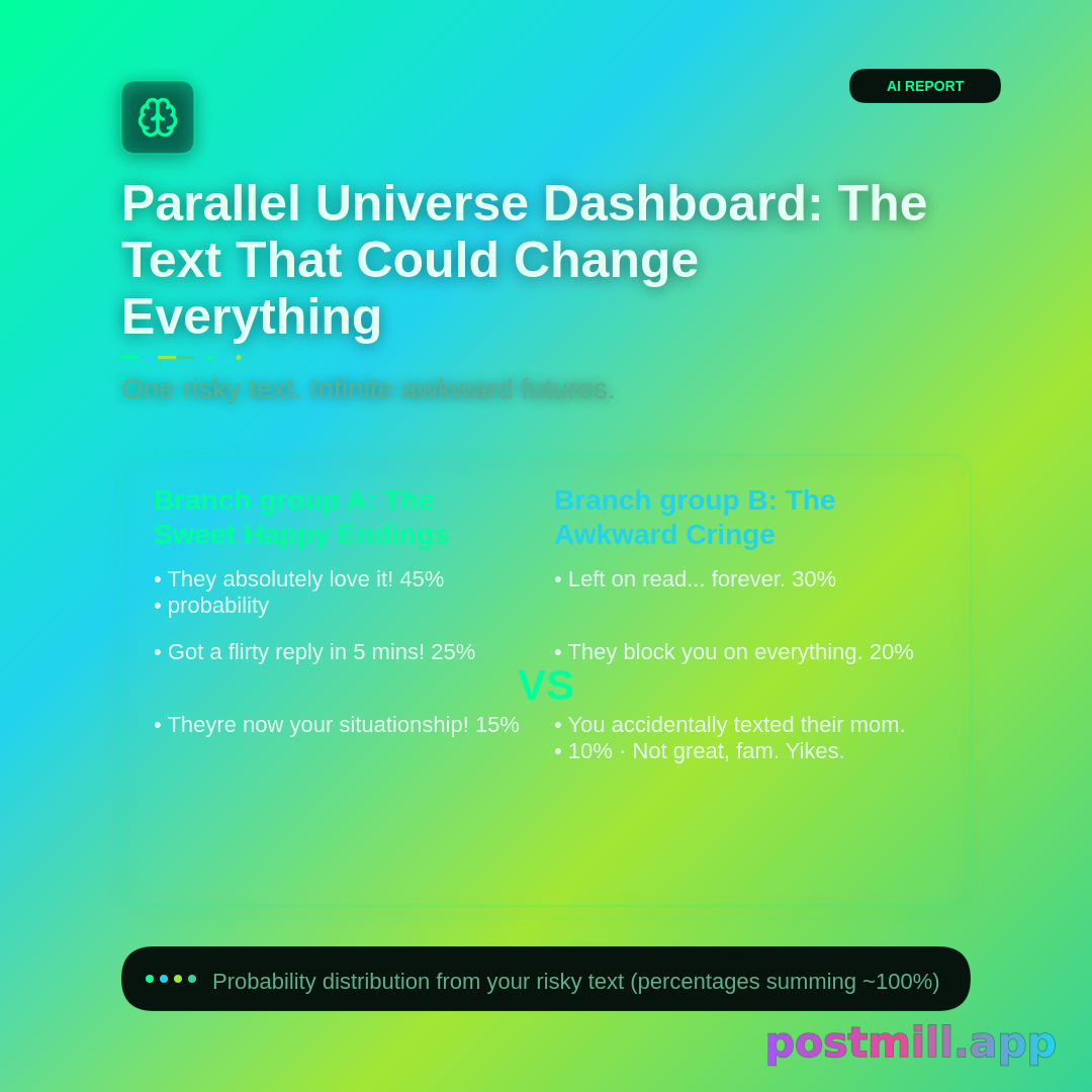 Parallel universe dashboard: branching futures if you sent that risky text — probability percentages for each timeline, funny verdict