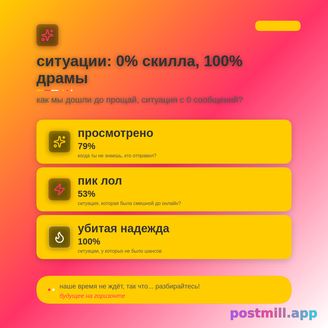 годовой отчёт: situationships умерли на «просмотрено» после пика на «лол»