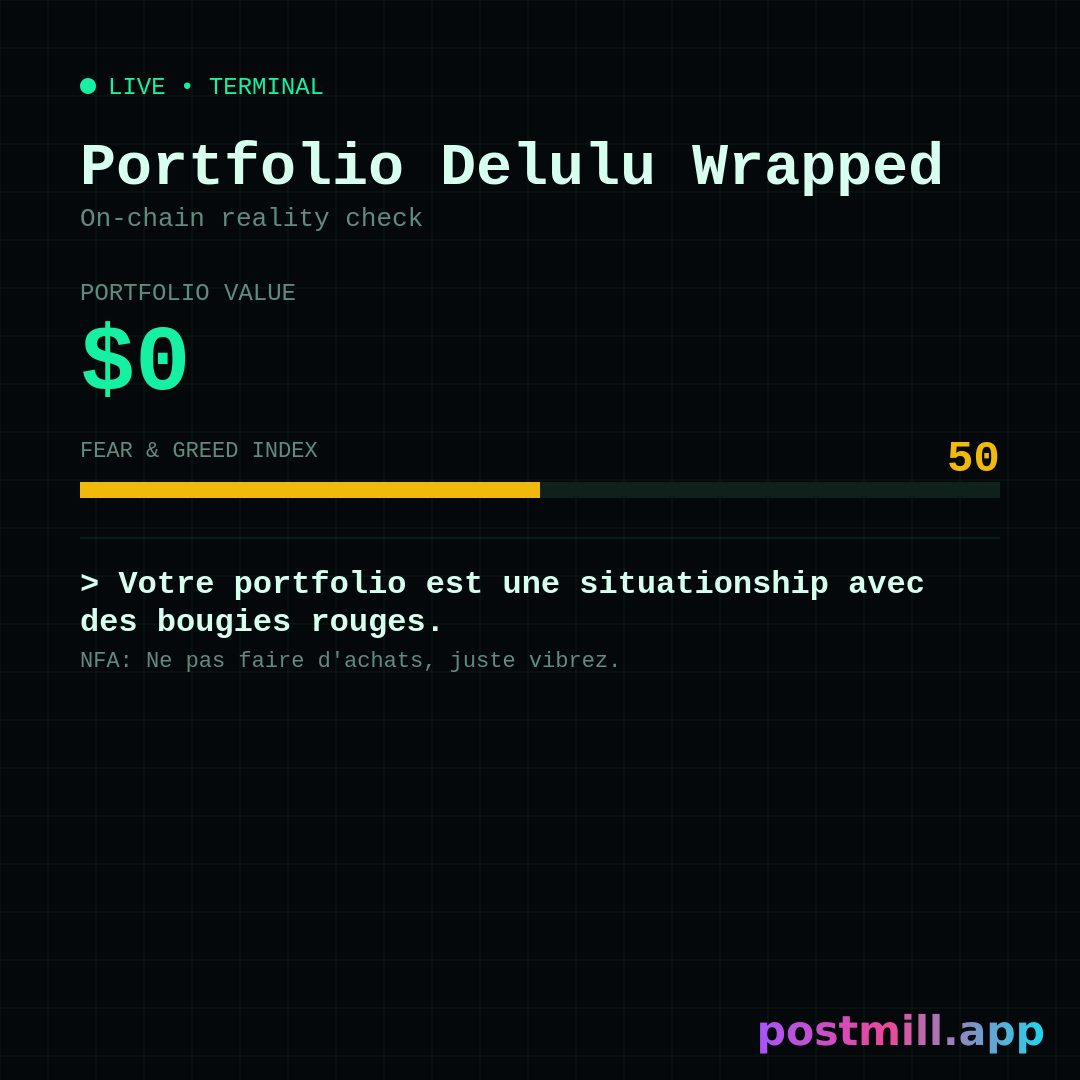 Delulu Portfolio Wrapped