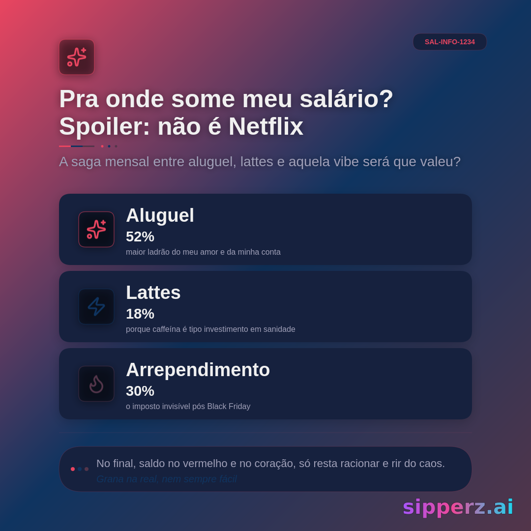 pra onde vai meu salário: aluguel, lattes, arrependimento