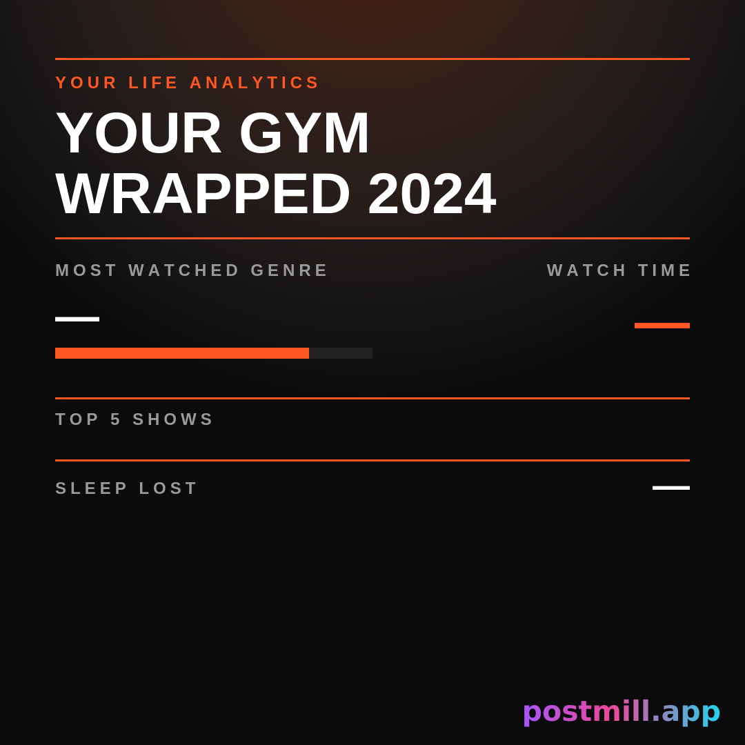 Gym Wrapped

Stats (use these exact labels and values):
Membership Renewals: 4
Actual Visits: 11
Protein Scoops: 387
Progress Photos: 62

Insight (closing line): Your wallet worked out harder than you did.