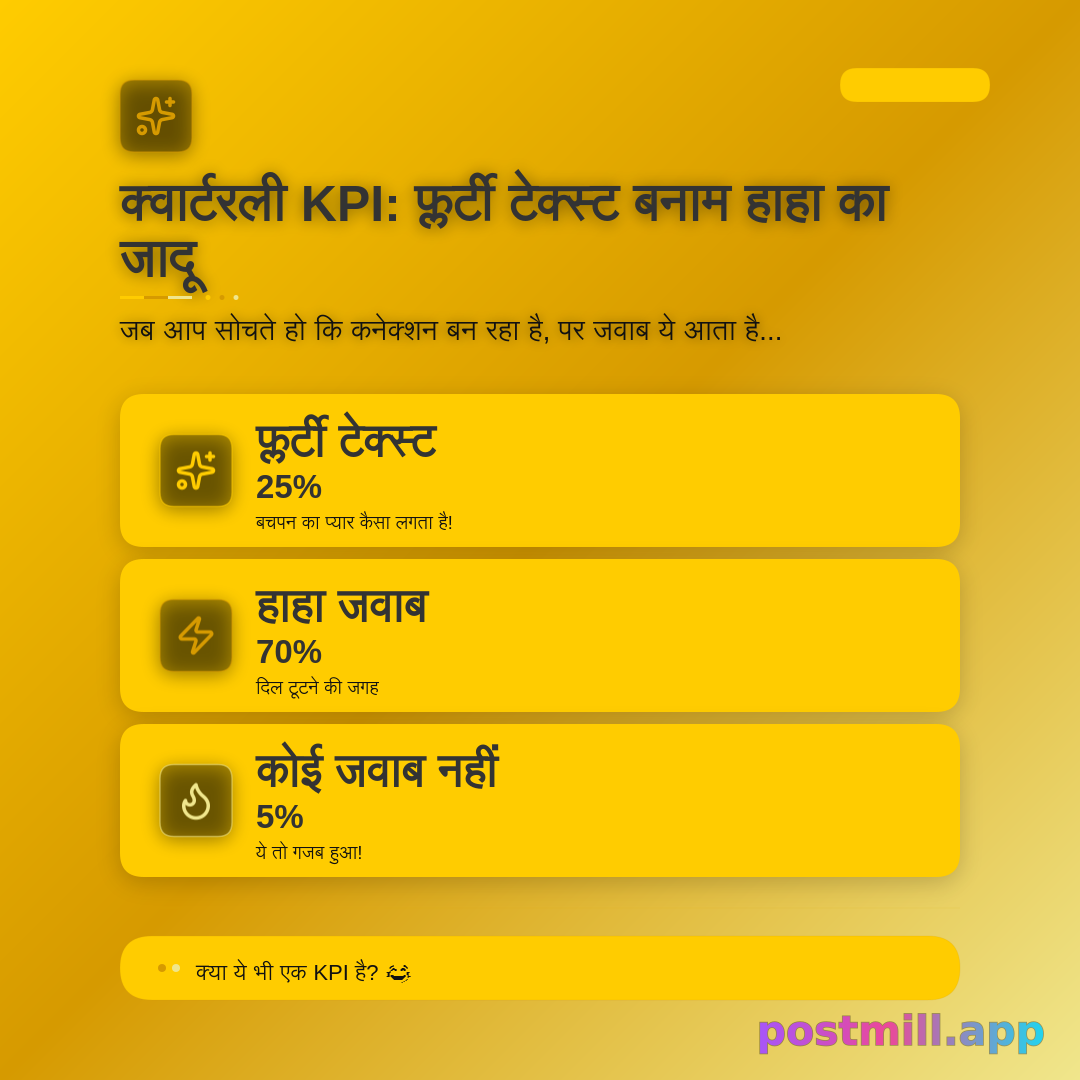 quarterly KPI: flirty texts bheje vs jawab sirf 'haha' wala