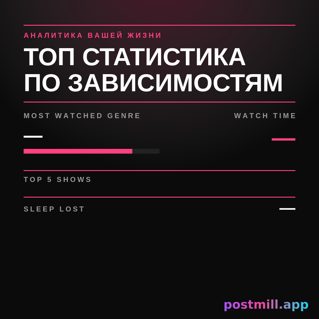 Thirst Trap Screen Time
