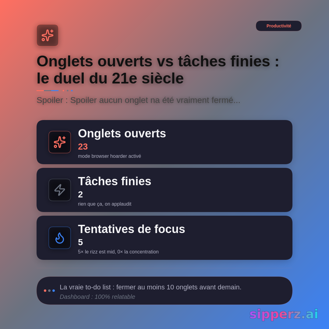 dashboard: onglets ouverts vs tâches finies aujourd'hui