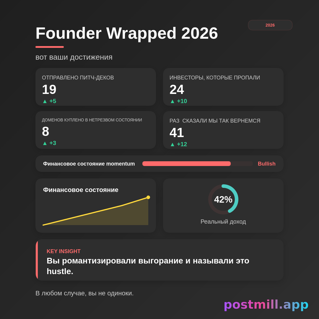 Founder Wrapped 2026