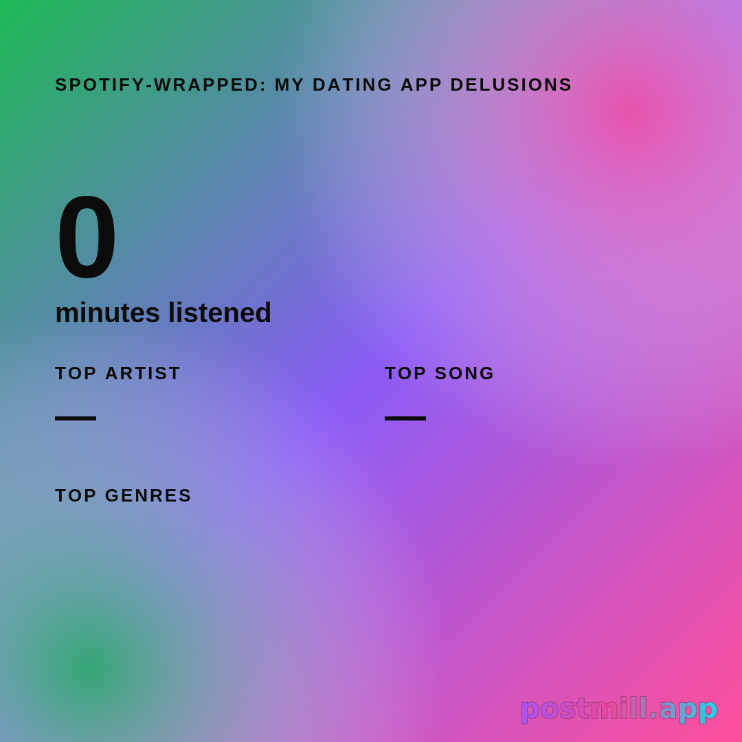 Spotify-wrapped audit of my dating app delusion and left-on-read stats