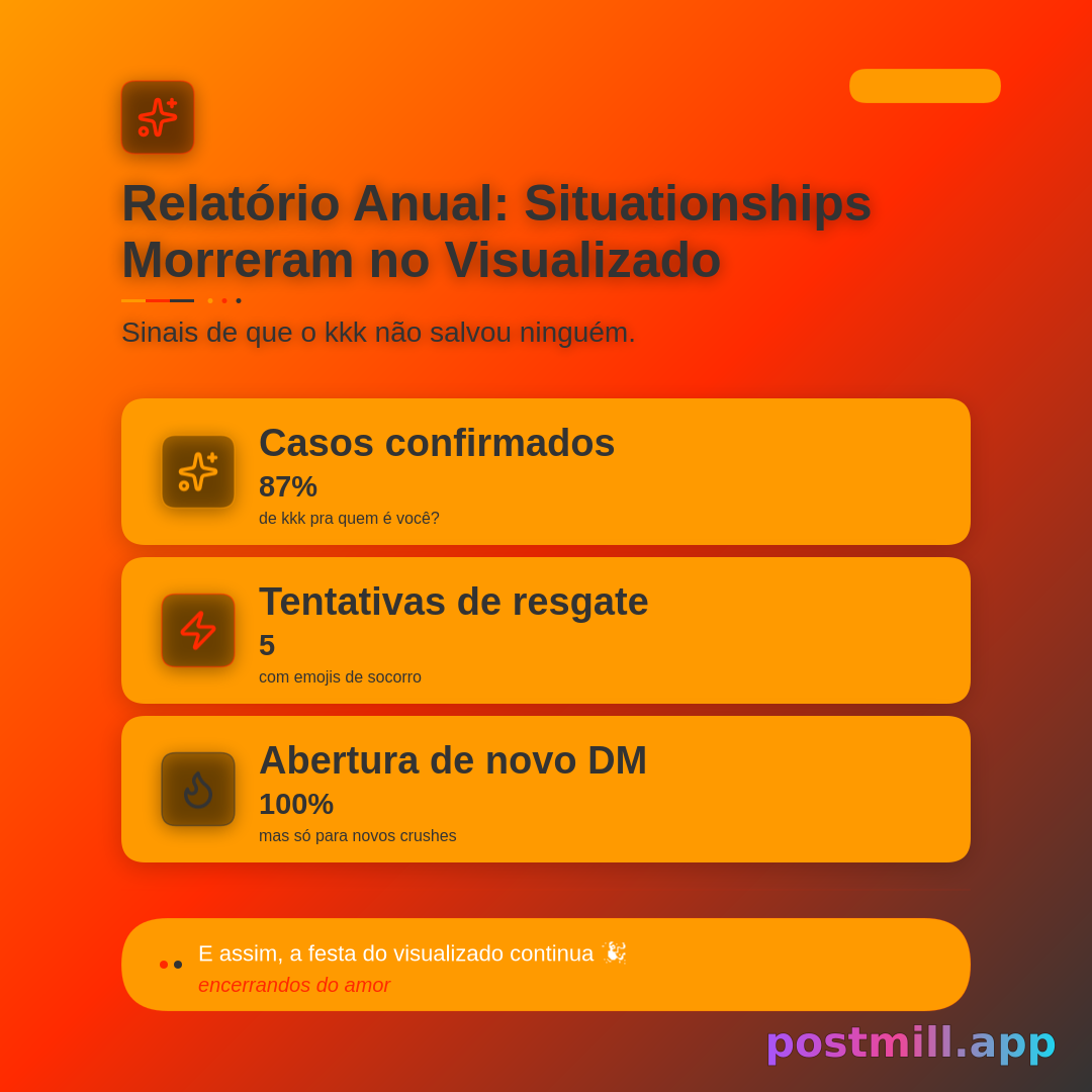relatório anual de situationships que morreram no 'visualizado' depois do 'kkk'