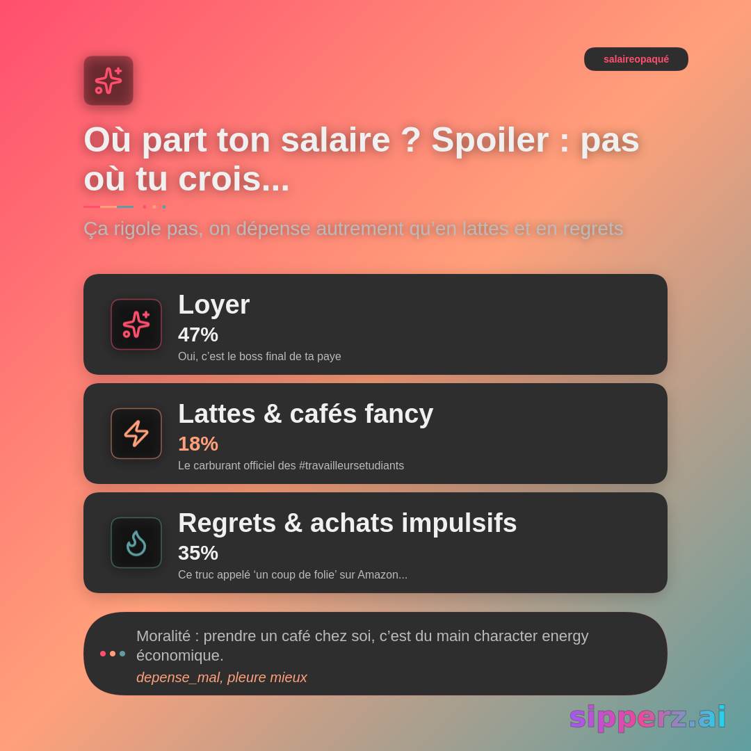 où va vraiment mon salaire: loyer, lattes, regret