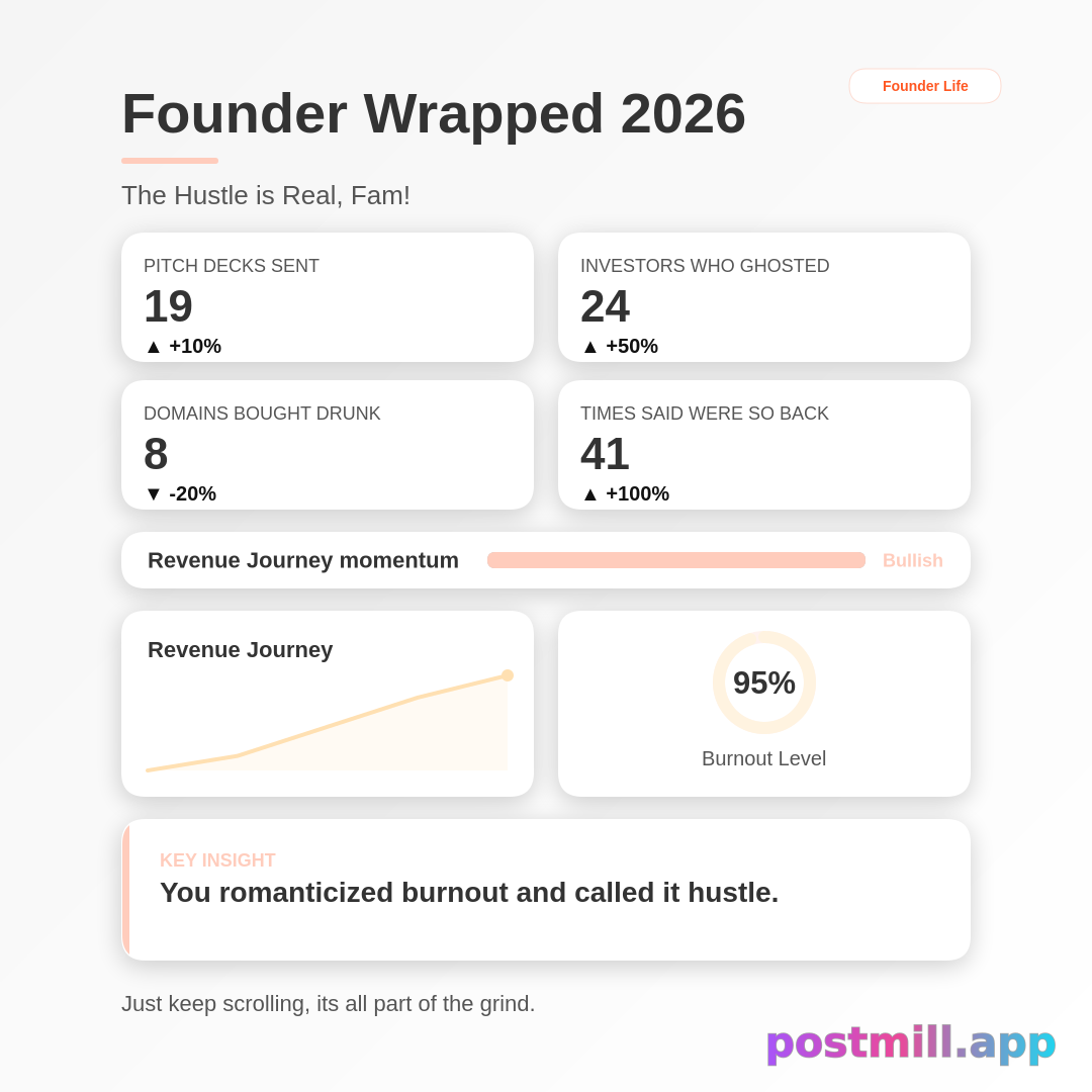 Founder Wrapped 2026