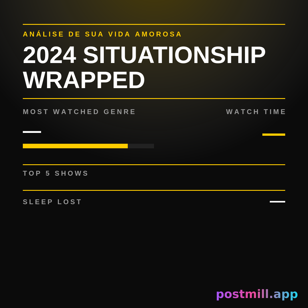 Situationship Wrapped