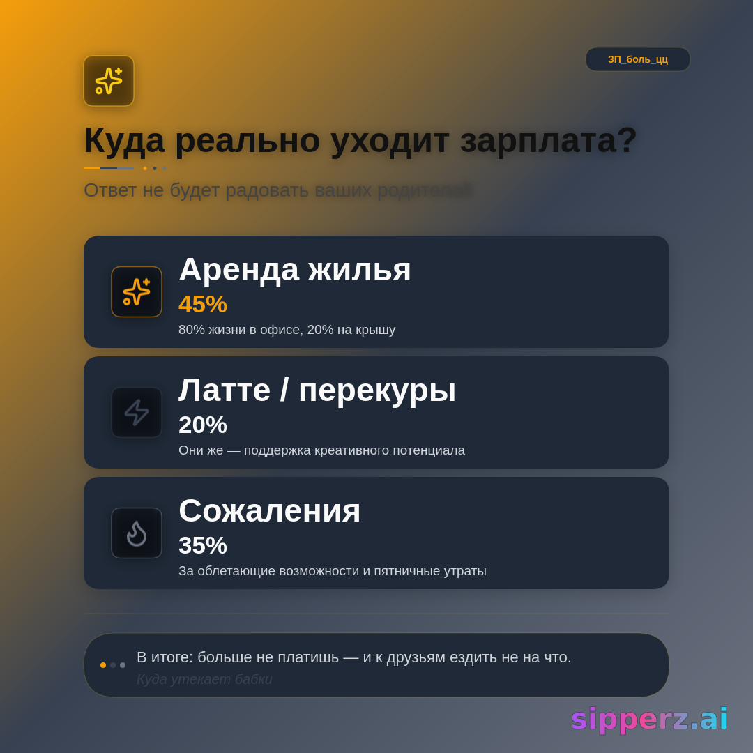 куда реально уходит зарплата: аренда, латте, сожаления