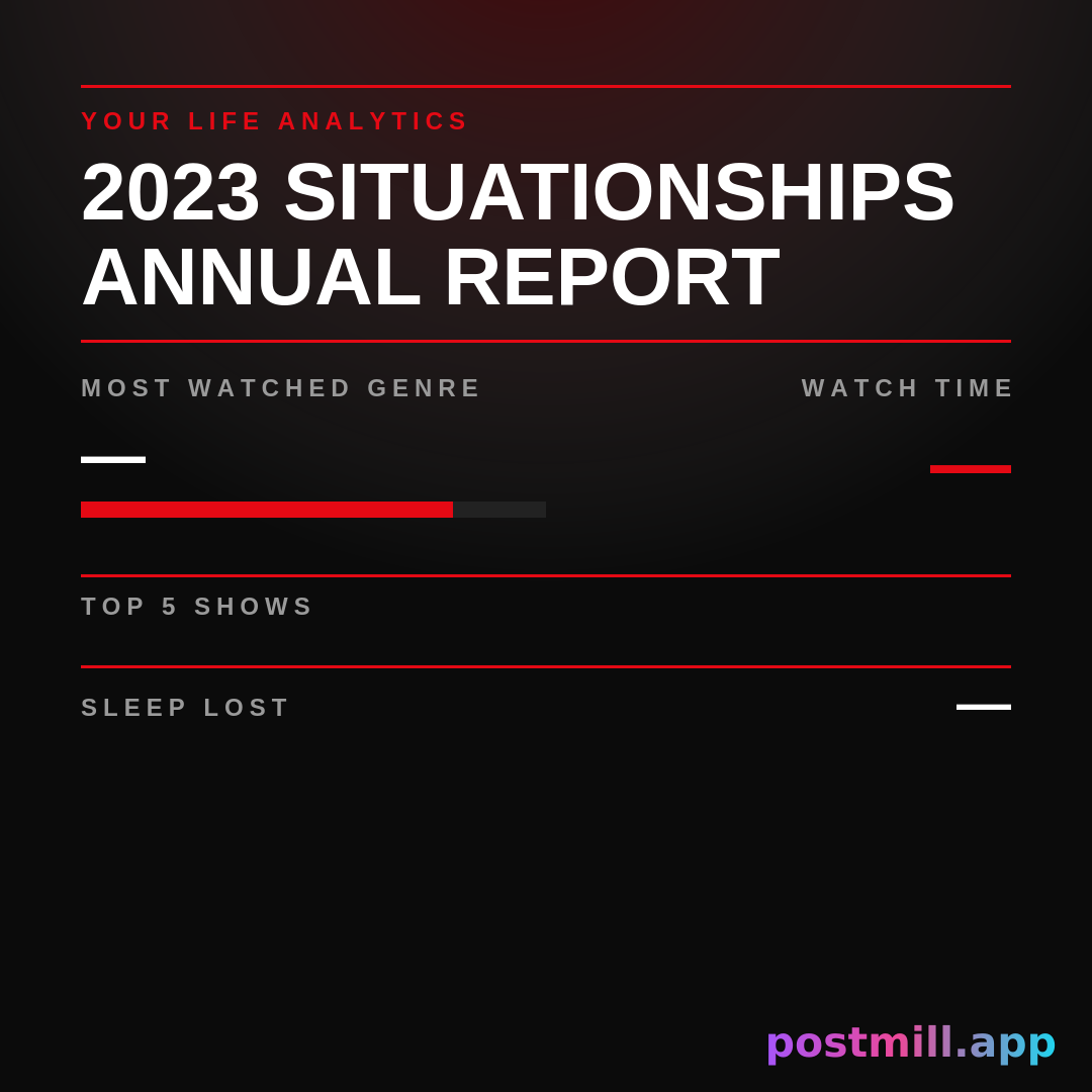 annual report on situationships that peaked at 'lol' and flatlined at 'seen'