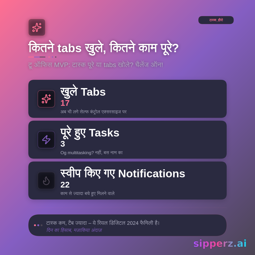 dashboard: खुले tabs vs आज पूरे हुए tasks