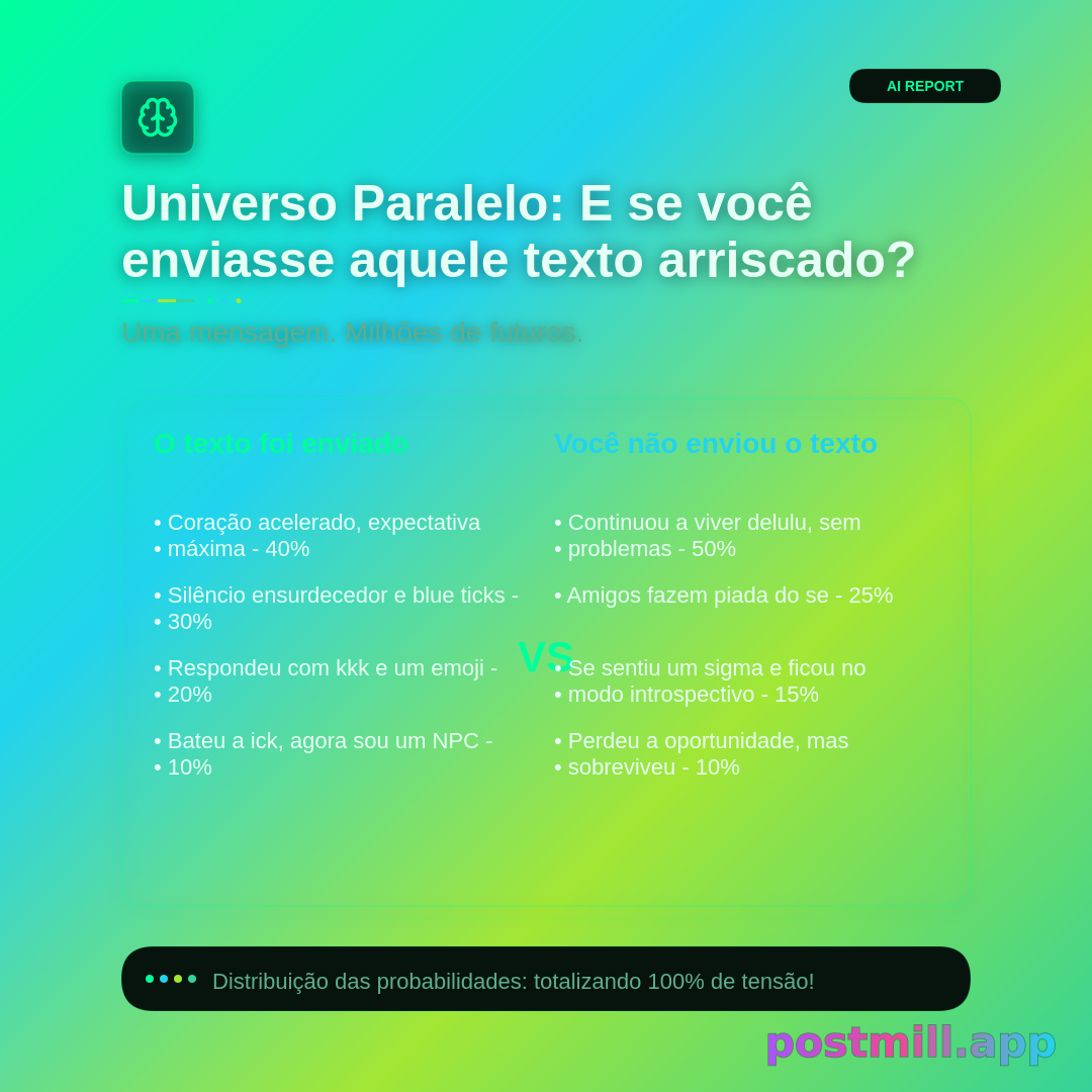 Parallel universe dashboard: branching futures if you sent that risky text — probability percentages for each timeline, funny verdict