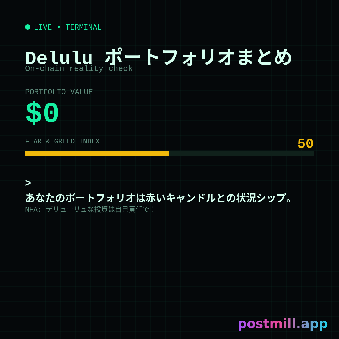 Delulu Portfolio Wrapped