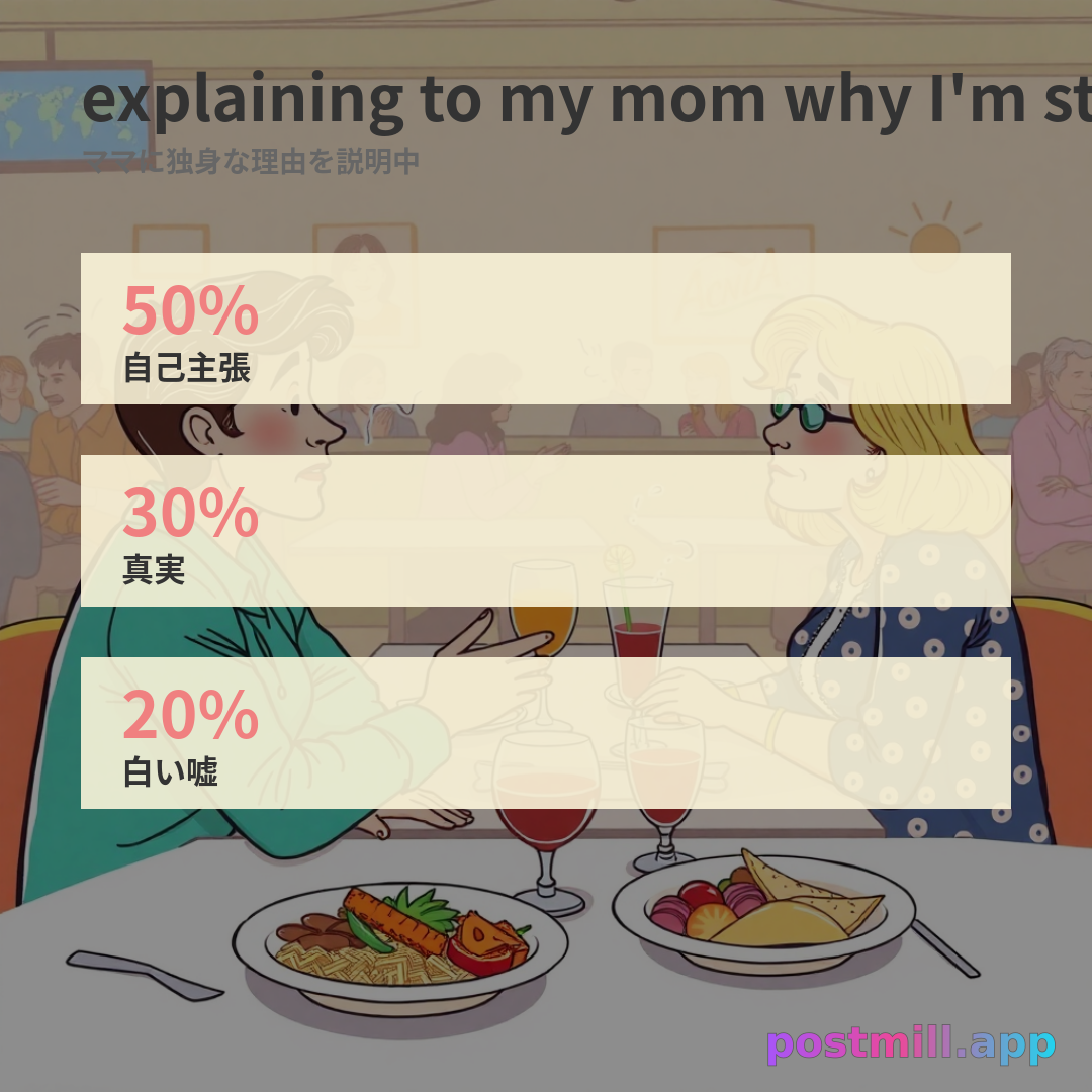 explaining to my mom why I'm still single at brunch
