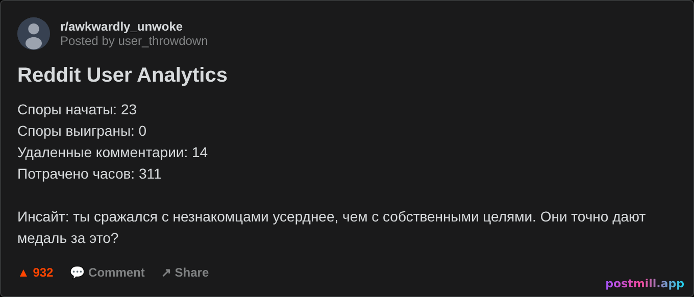 Reddit-style analytics card titled "Reddit User Analytics". Stats: Arguments Started: 23, Arguments Won: 0, Comments Deleted: 14, Hours Spent: 311. Insight: You fought strangers harder than your goals.